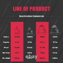 Big Red 50 Ton Torin Stubby Low Profile Heavy Duty Welded Bottle Jack. T95007