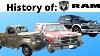 History Of Dodge Ram Trucks